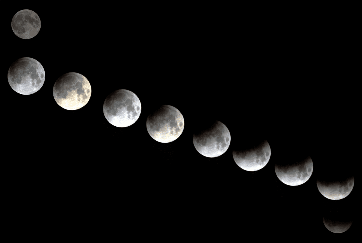 A lua no caminho da libido saudável